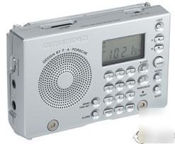 New grundig am/fm/shortwave radio (G2000A)