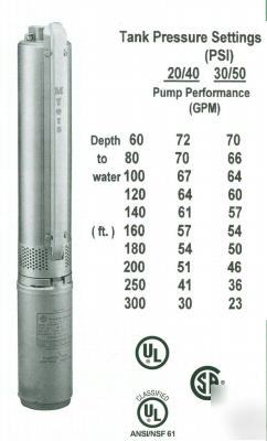 New * 5 hp myers submersible well pump 4