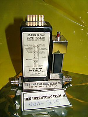 Unit ufc-1000 mass flow controller for N2 *