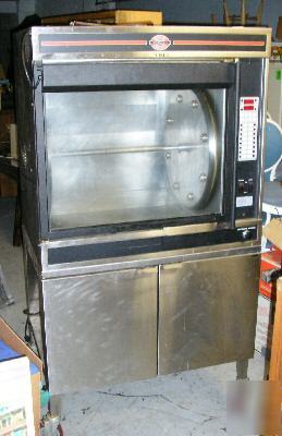 Cleveland range rotisserie oven, good, used condition