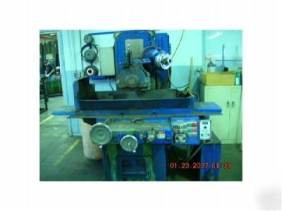 Gallmeyer and livingston hydraulic surface grinder