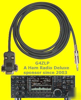 Icom ci-v CT17 RS232 interface cable recommended by hrd