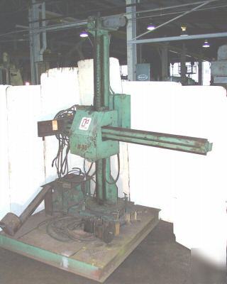 Ransome welding manipulator, no. 66, 1/3 hp (16967)