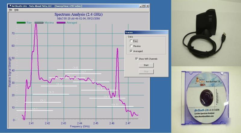 2.4 ghz wifi wlan spectrum analyzer/rf detector - usb