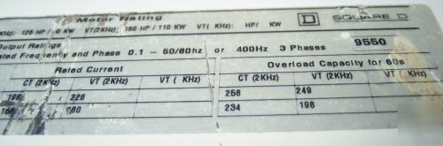 Telemecanique 125-150HP vfd ATV66C13N4 altivar 66 drive