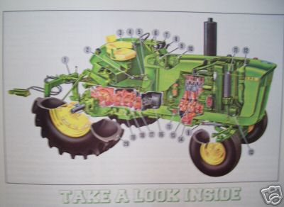 John deere model 5010 tractor green magazine 1995