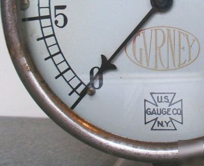 Vintage porcelain gurney gauge by us gauge co n.y.