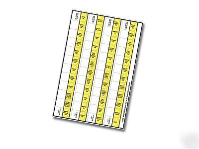 2002 nec electrical code book tabs a must have 