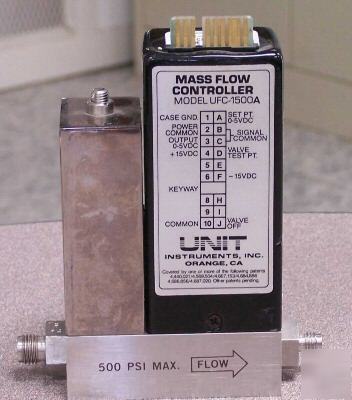Unit mass flow controller ufc-1500A air