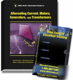 Alternating current motors generators, and transformers