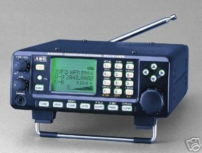 Aor AR8600 communications receiver