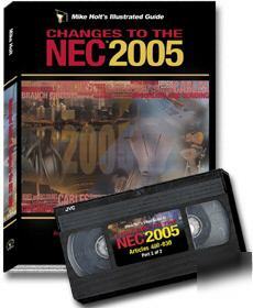 2005 nec code changes, part 2, article 320 - 830 video