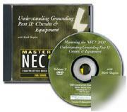 Understanding grounding, pt 1 & pt 2 - 2 dvd's