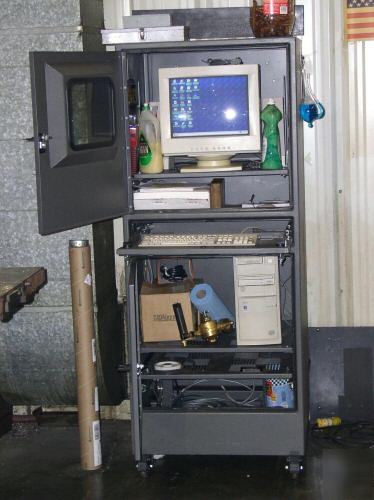 Industrial computer cabinet 