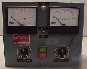 Pair of rapid analog dc volt and dc amp meter panels
