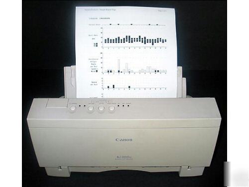 Canine proscan K9 holter monitor/analyzer + printer