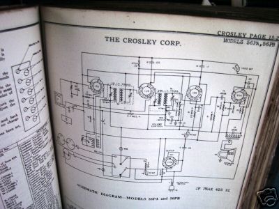 Vintage volume xv perpetual trouble shootter's manual