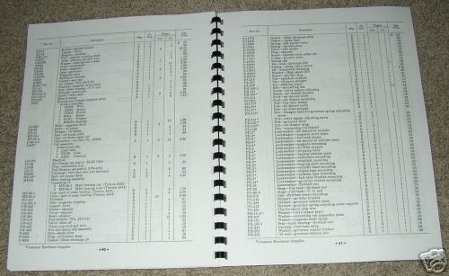 Wisconsin model aah engine inst. & parts manual -1940's