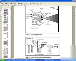 Thermal spraying painting construction manual on cd