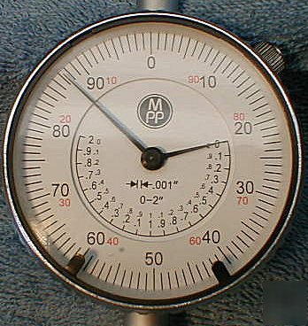 Dial indicator 2