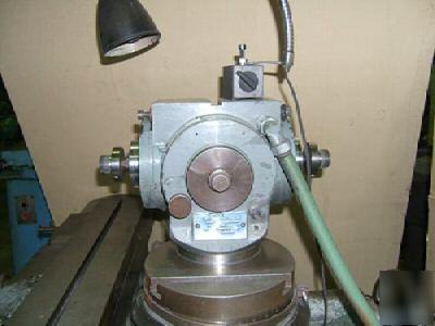Cincinnati tool & cutter grinder, no. 2, 1 hp (19501)