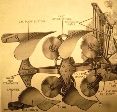 John deere 821 to 820A two-way plow parts catalog book