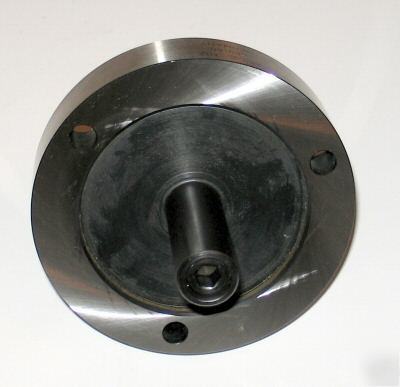 New rohm modular face driving body -- flange type