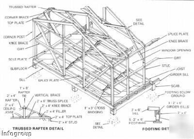 Carpentry & joinery - amazing manuals