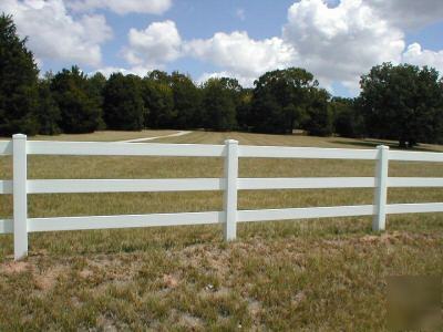 Wholesale white vinyl fence pvc free shipping