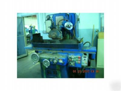 Gallmeyer and livingston hydraulic surface grinder