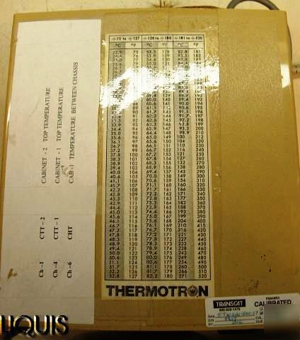 Omega 650-jf-x-dss thermocouple thermometer readout