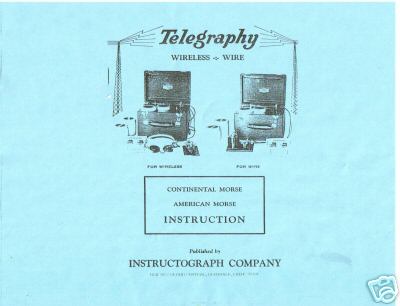 Operating instruction for instructograph code machine