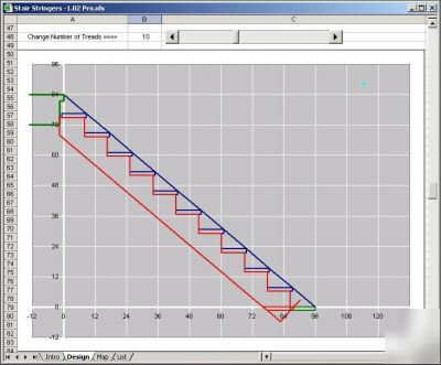 Staircase calculator - how to design and build stairs