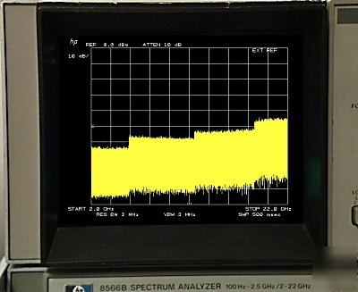 Color tft lcd retrofit kit for the 85662A, 8566B, 8568B