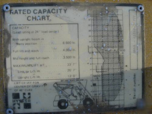 Hyster A66A 6600K 4X4 crab crawl fork lift