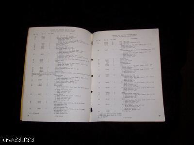 New original holland 268,269, 272 balers parts catalog
