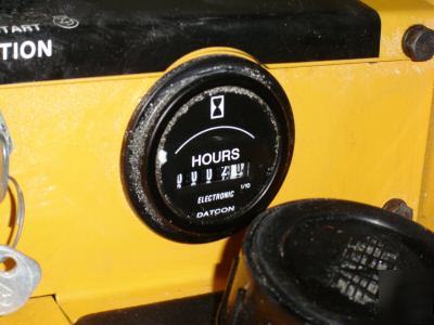 Partner HP40 mark ii hydraulic power pack