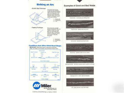 Miller arc welding calculator welder smaw