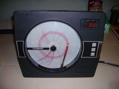 Omega CT7000 microprocessor circular chart recorder