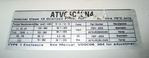 Telemecanique 125-150HP vfd ATV66C13N4 altivar 66 drive