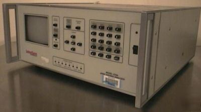 Interface technology arinc 429 bus analyzer model 429A