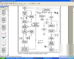 Lock & dam gate operating & control systems cd