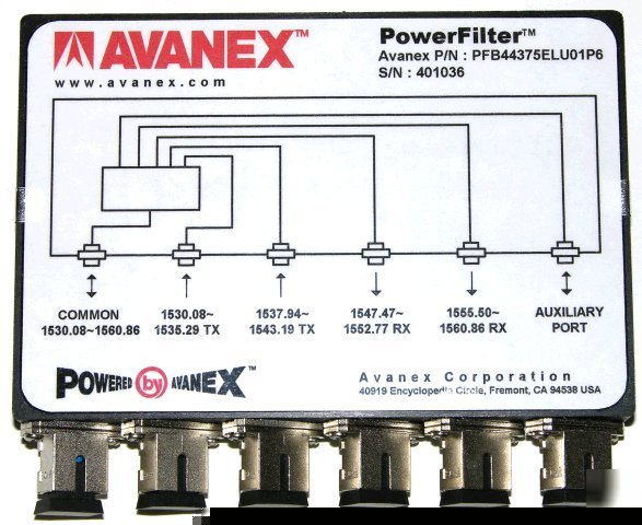 Avanex PFB44375ELU01P6 power filter lot of 2