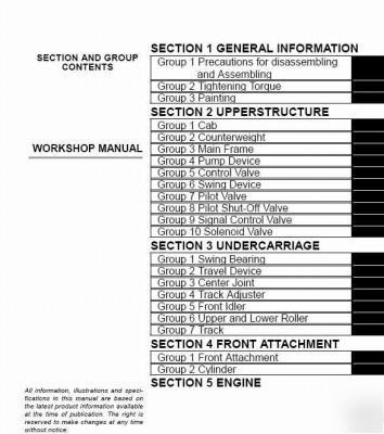 Hitachi excavator workshop manual