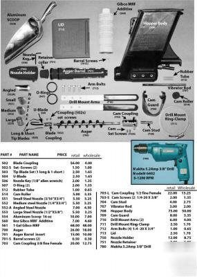 Quick point mortar gun drill -mate model #1964