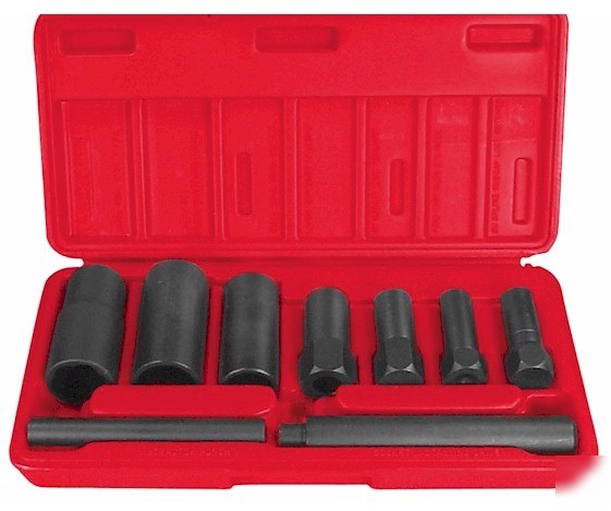 Wheel hubcap & lock nut tool kit