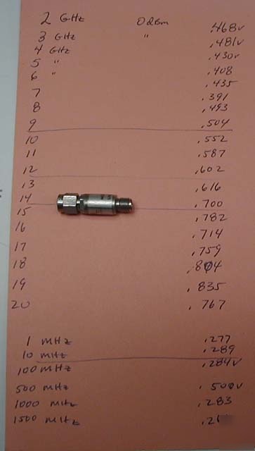 Aercom sensitive crystal detector, .01-20 ghz, tested 