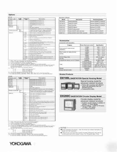 Yokogawa 12-channel color chart recorder - paperless