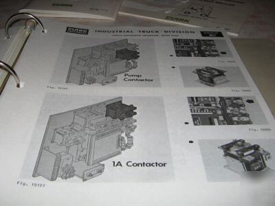 Clark forklift service & operators manuals EC500 series