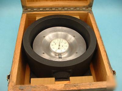 Morehouse ring dynamometer d-2856